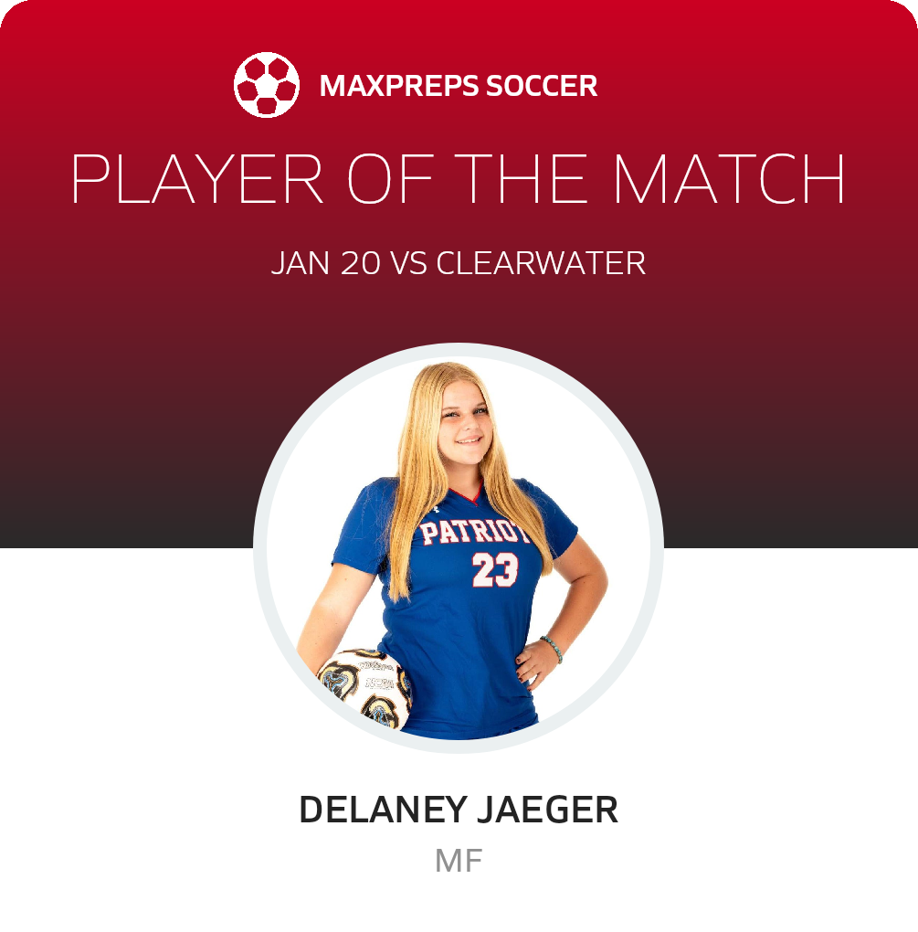 Player of the Match