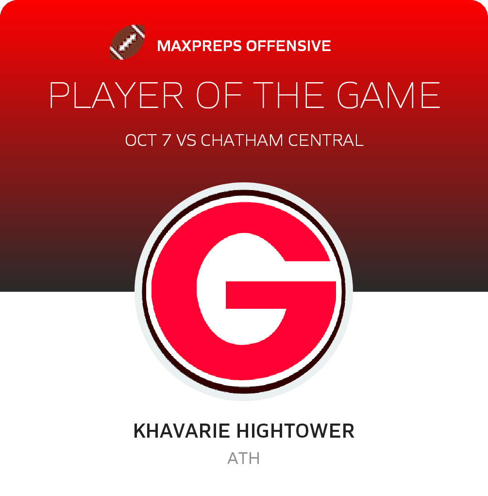 Player of the Game