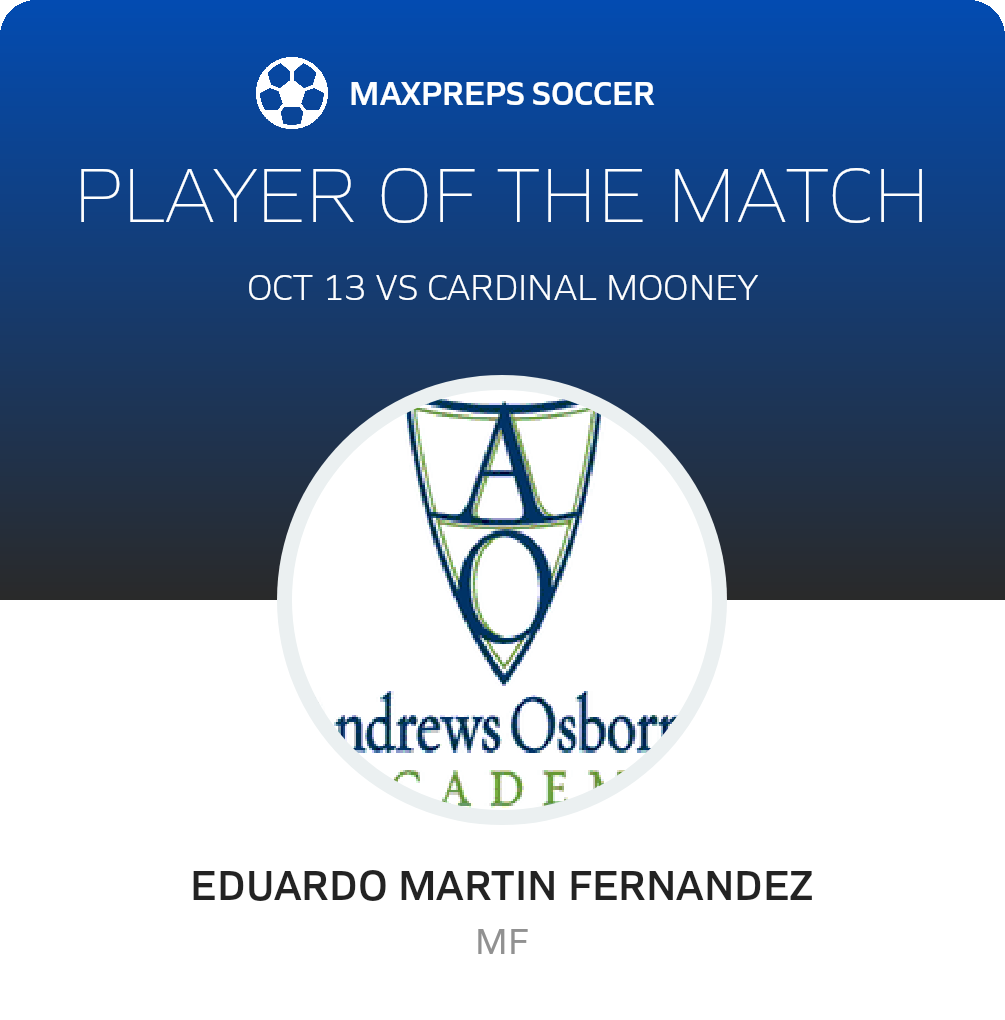 Player of the Match