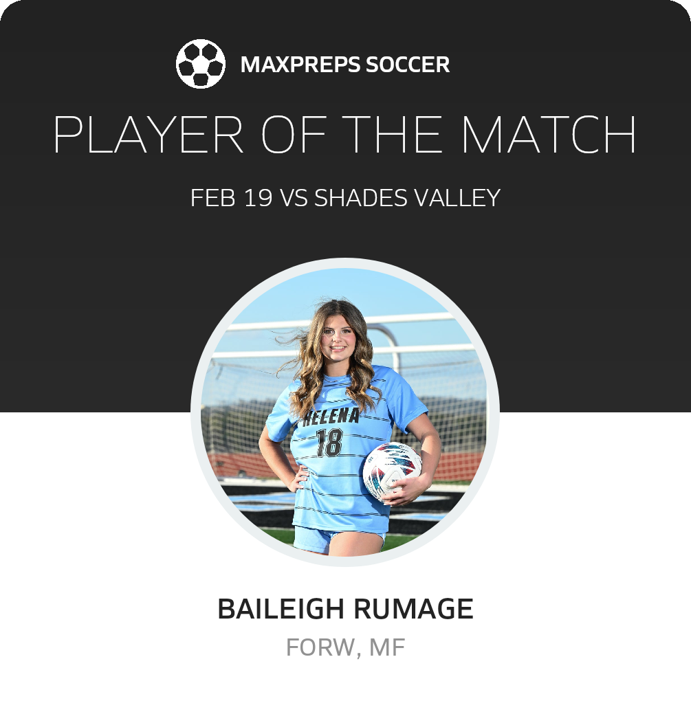 Player of the Match