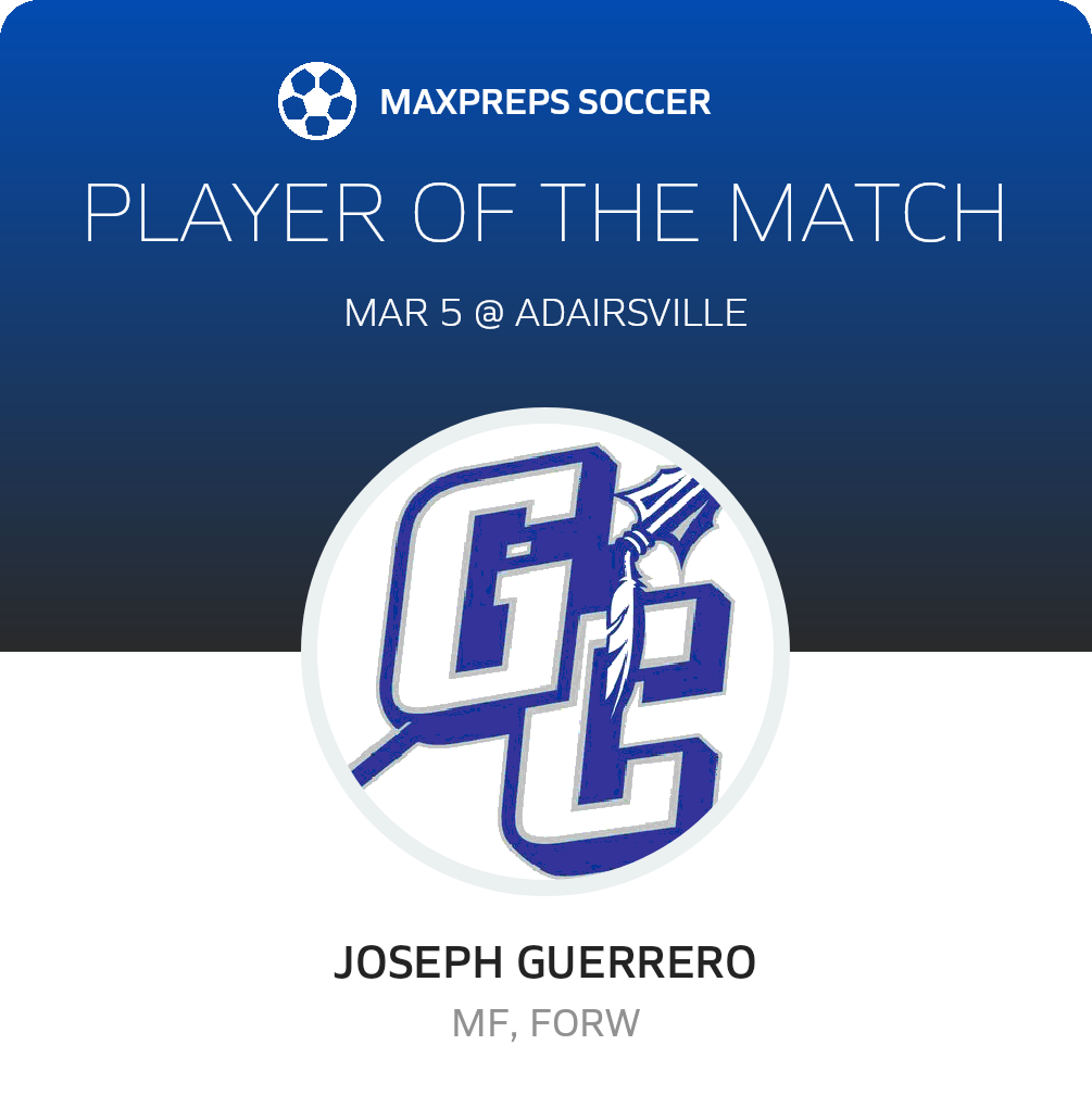 Player of the Match