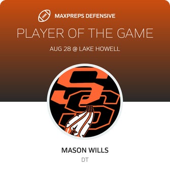 Players of the Game