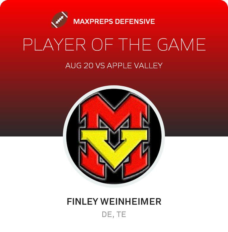 Player of the Game