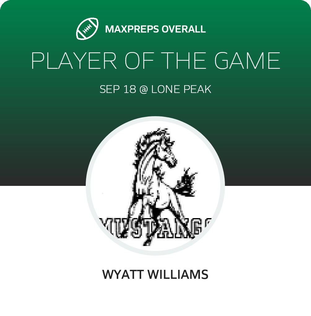 Players of the Game