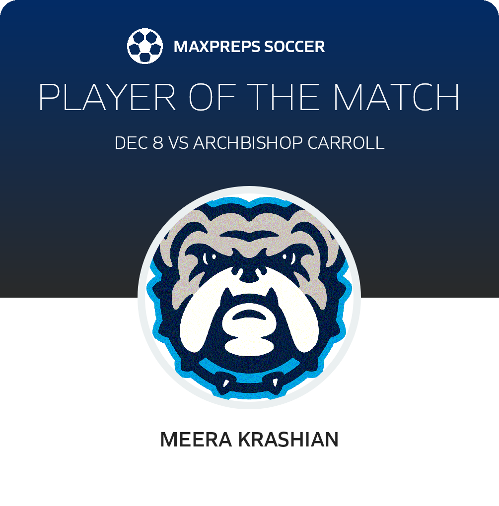 Player of the Match