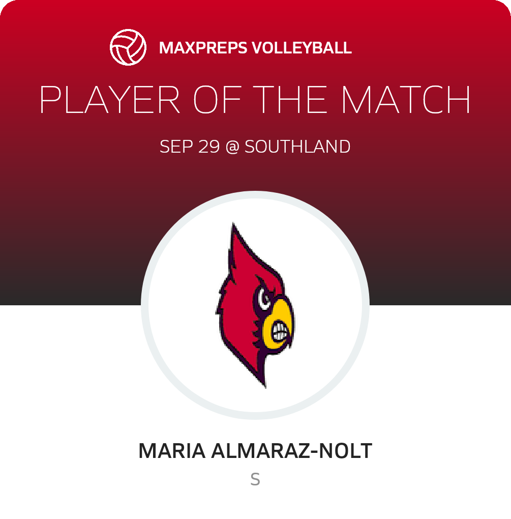 Player of the Match