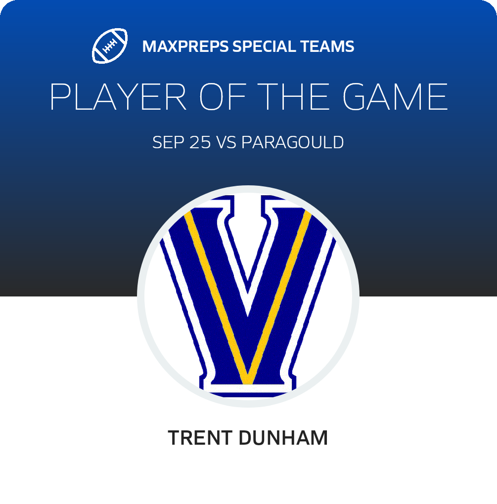 Players of the Game