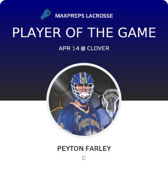 Player of the Game