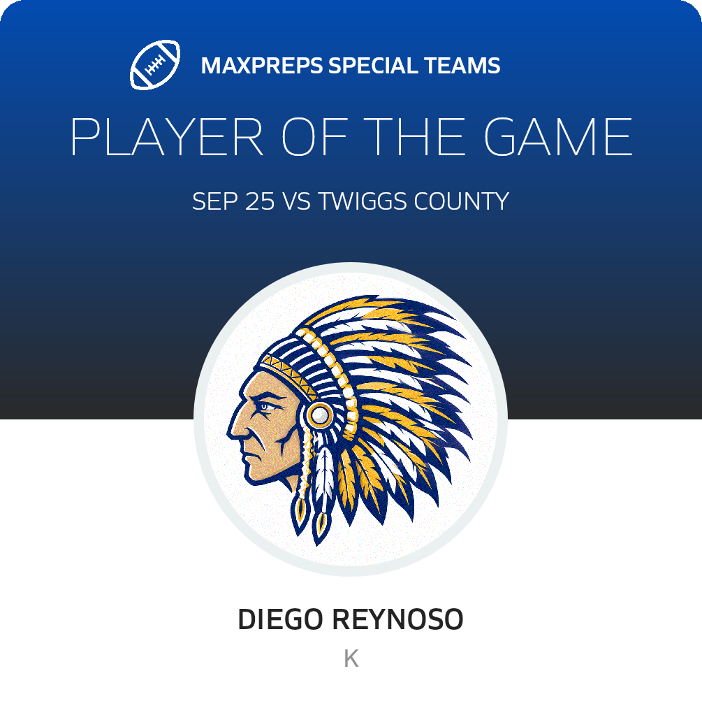 Players of the Game