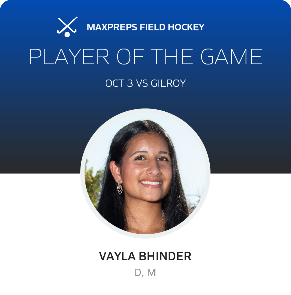 Player of the Game