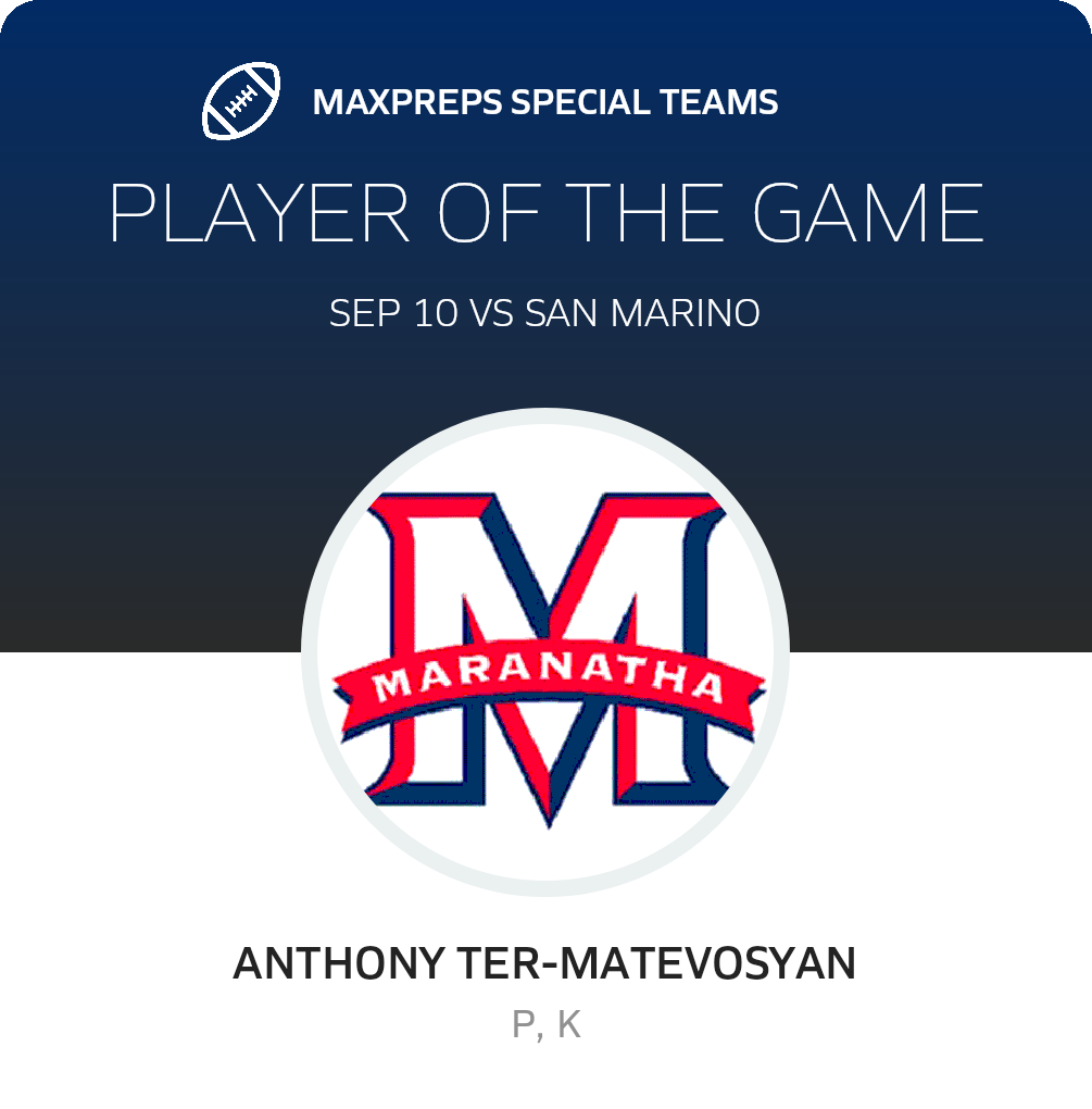 Players of the Game