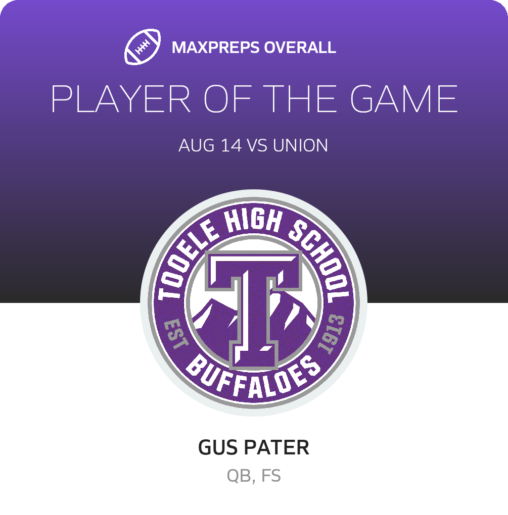 Players of the Game