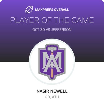 Players of the Game