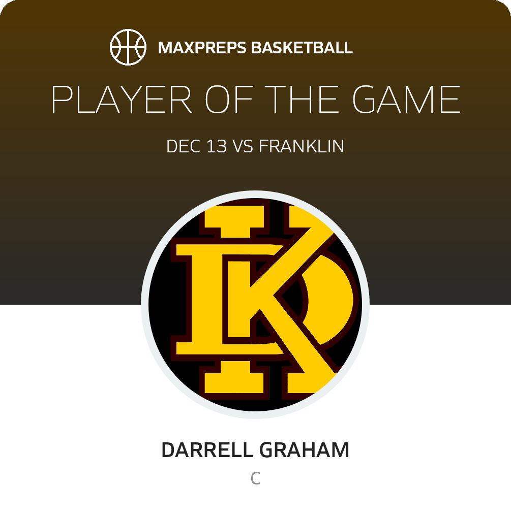 Player of the Game