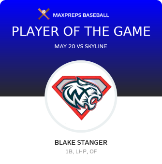 #32 Blake Stanger Player of the Game badge