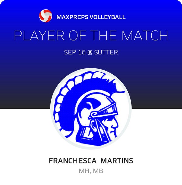 #21 Franchesca Martins Player of the Game badge