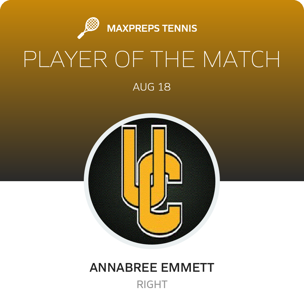 Player of the Match