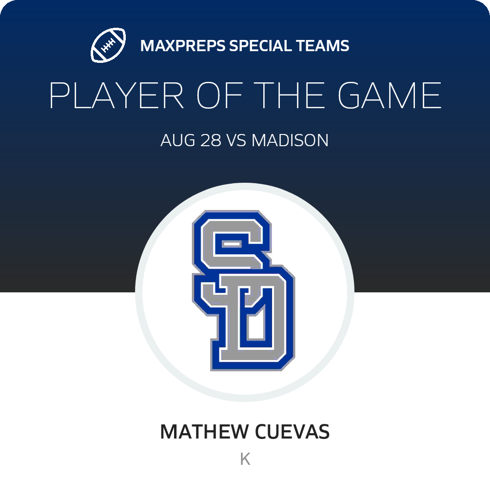 Players of the Game