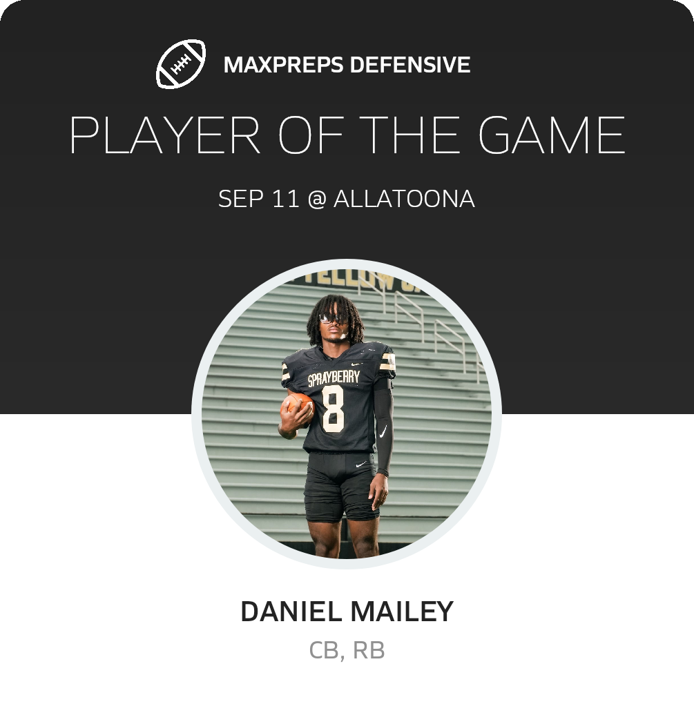 Players of the Game