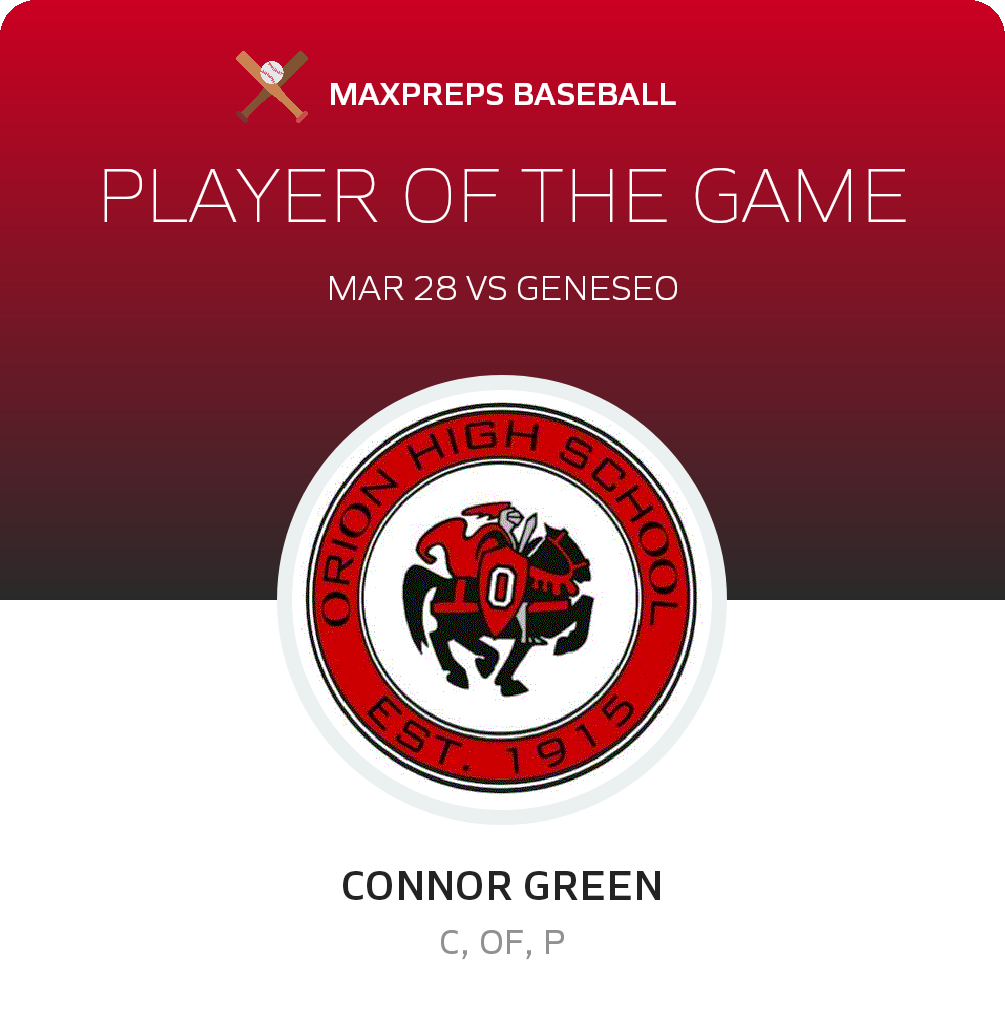 #8 Connor Green Player of the Game badge