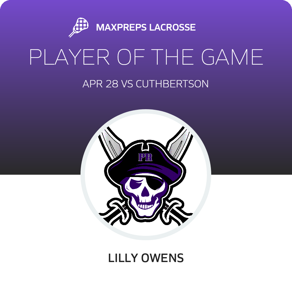 Player of the Game