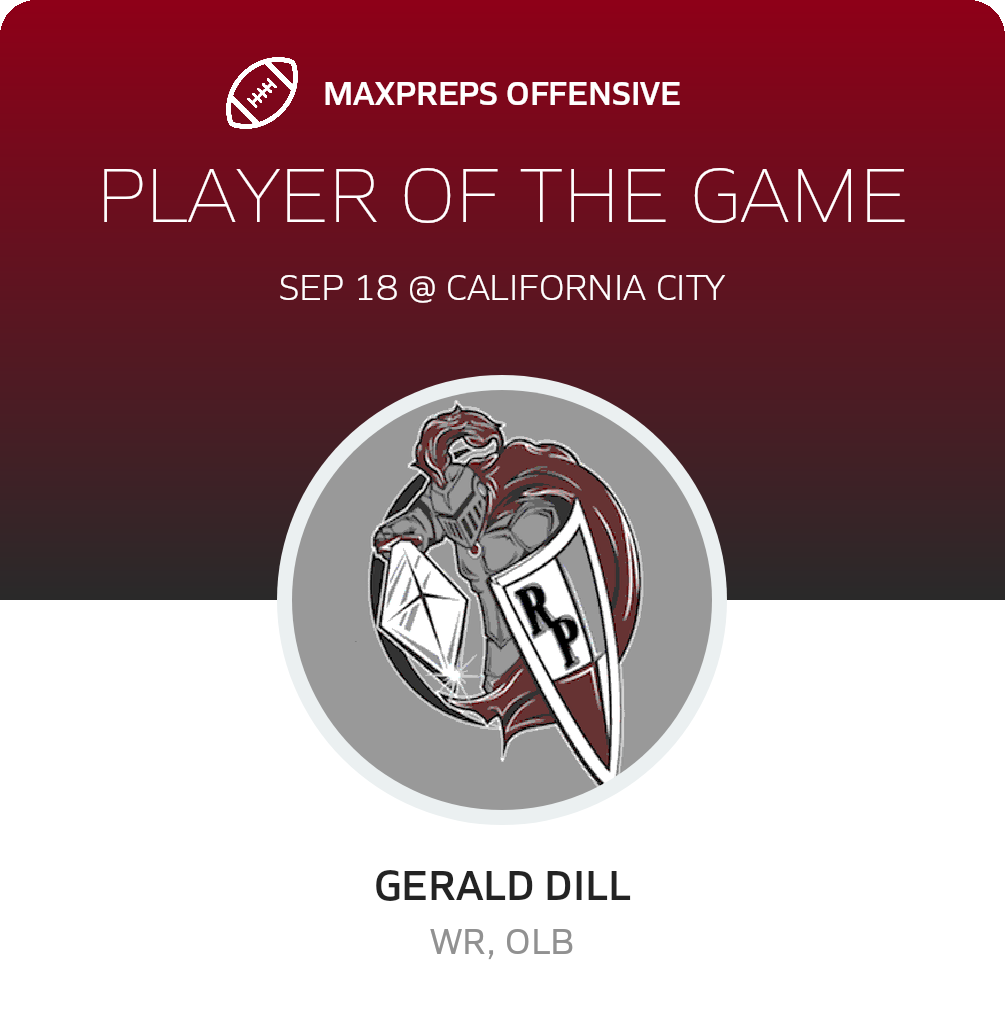Players of the Game
