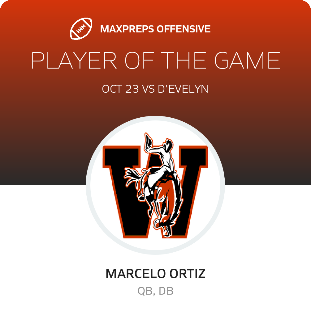 Players of the Game