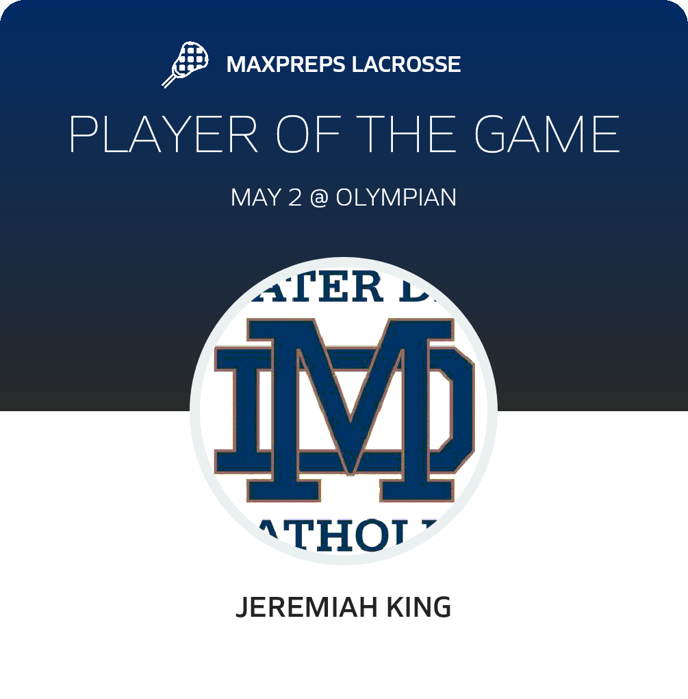 Player of the Game