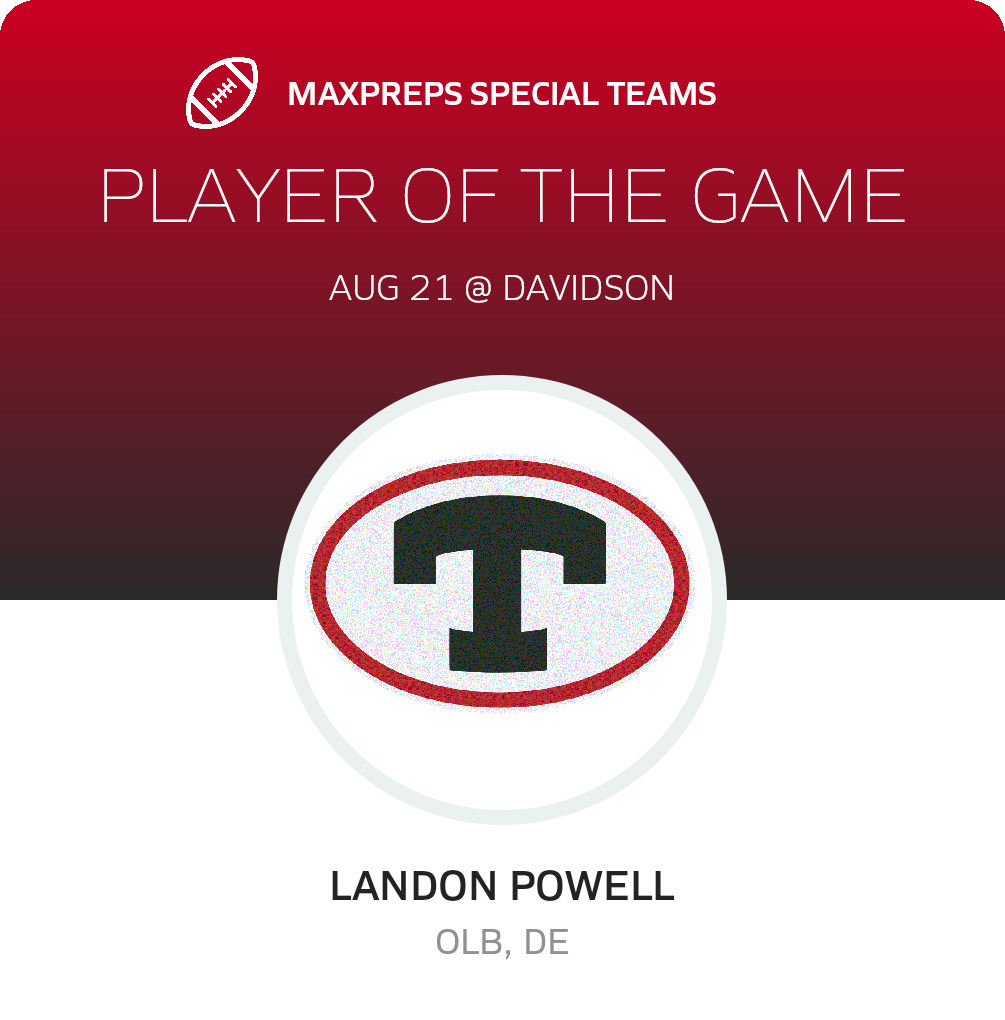 Players of the Game