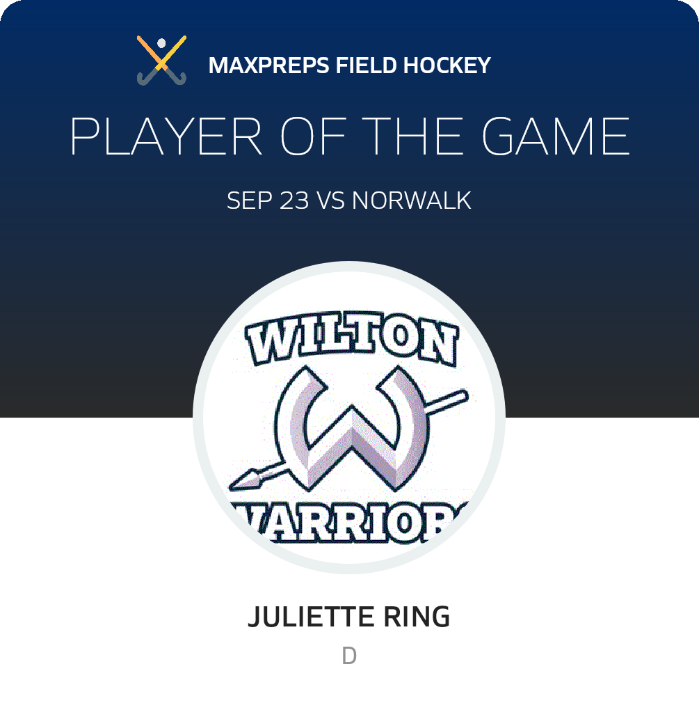 Player of the Game