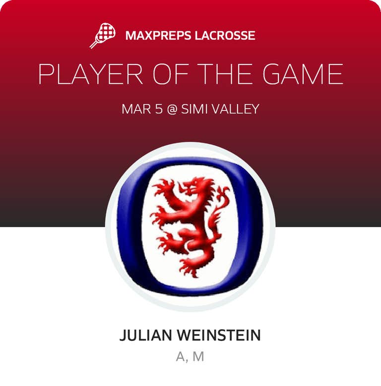Player of the Game