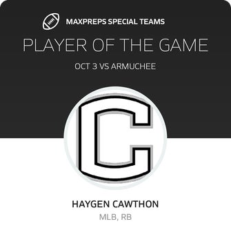 Players of the Game