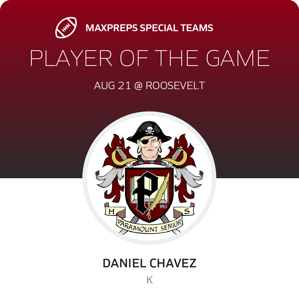 Players of the Game