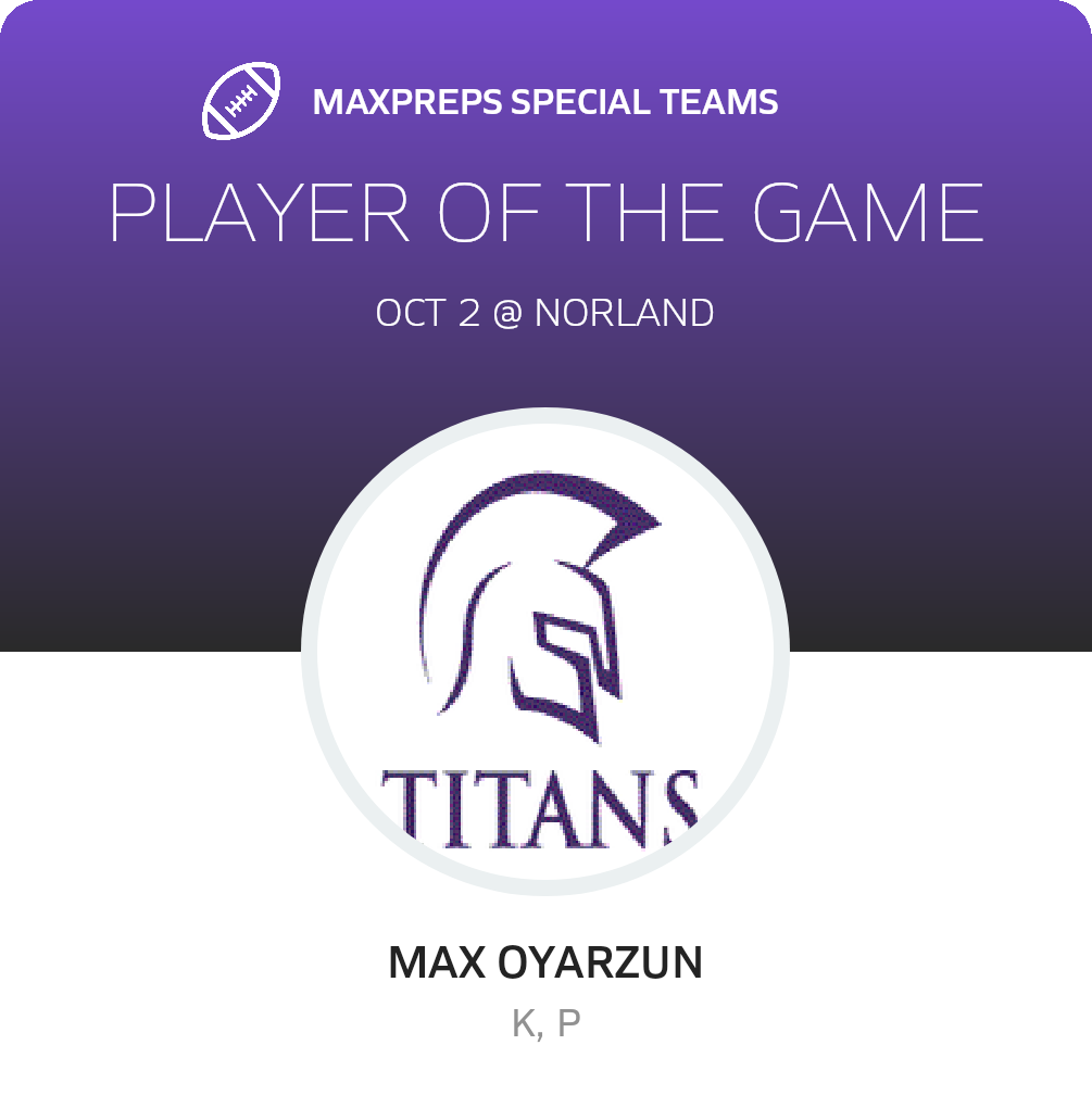 Players of the Game