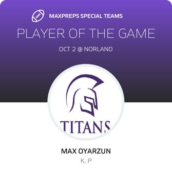Players of the Game