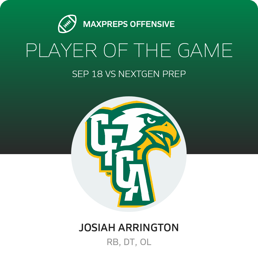 Players of the Game