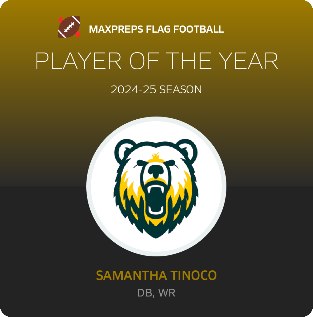 Player of the Year
