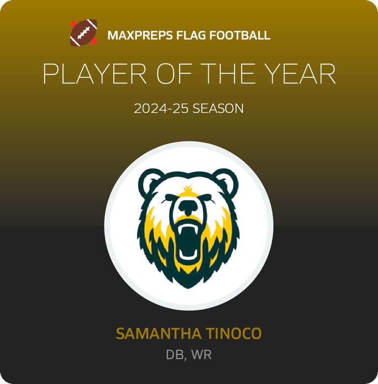 Player of the Year