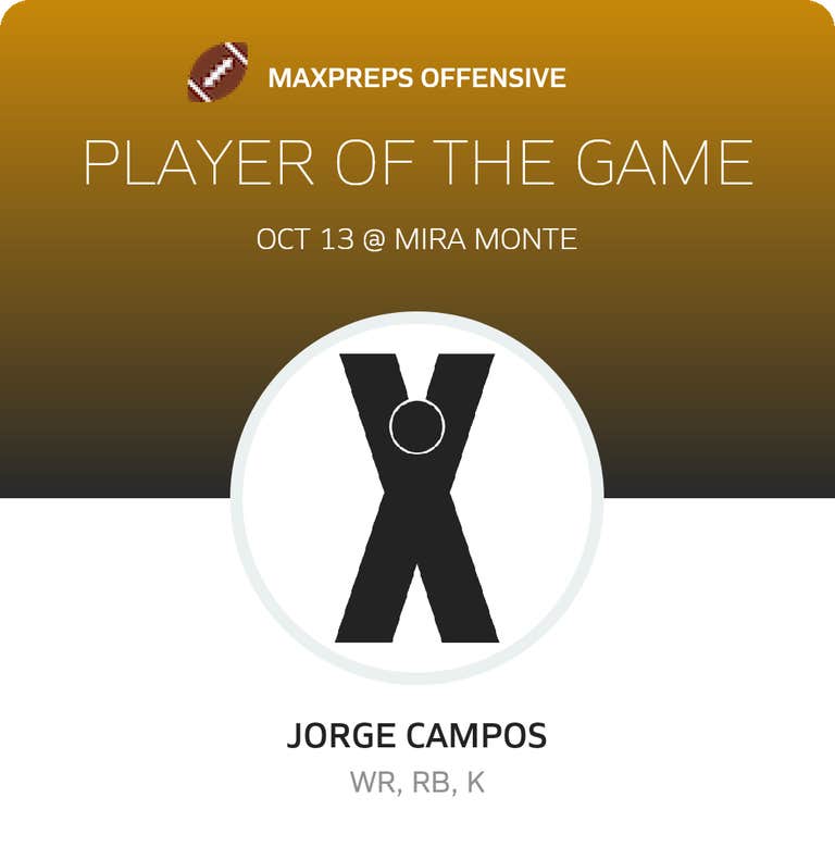 Player of the Game