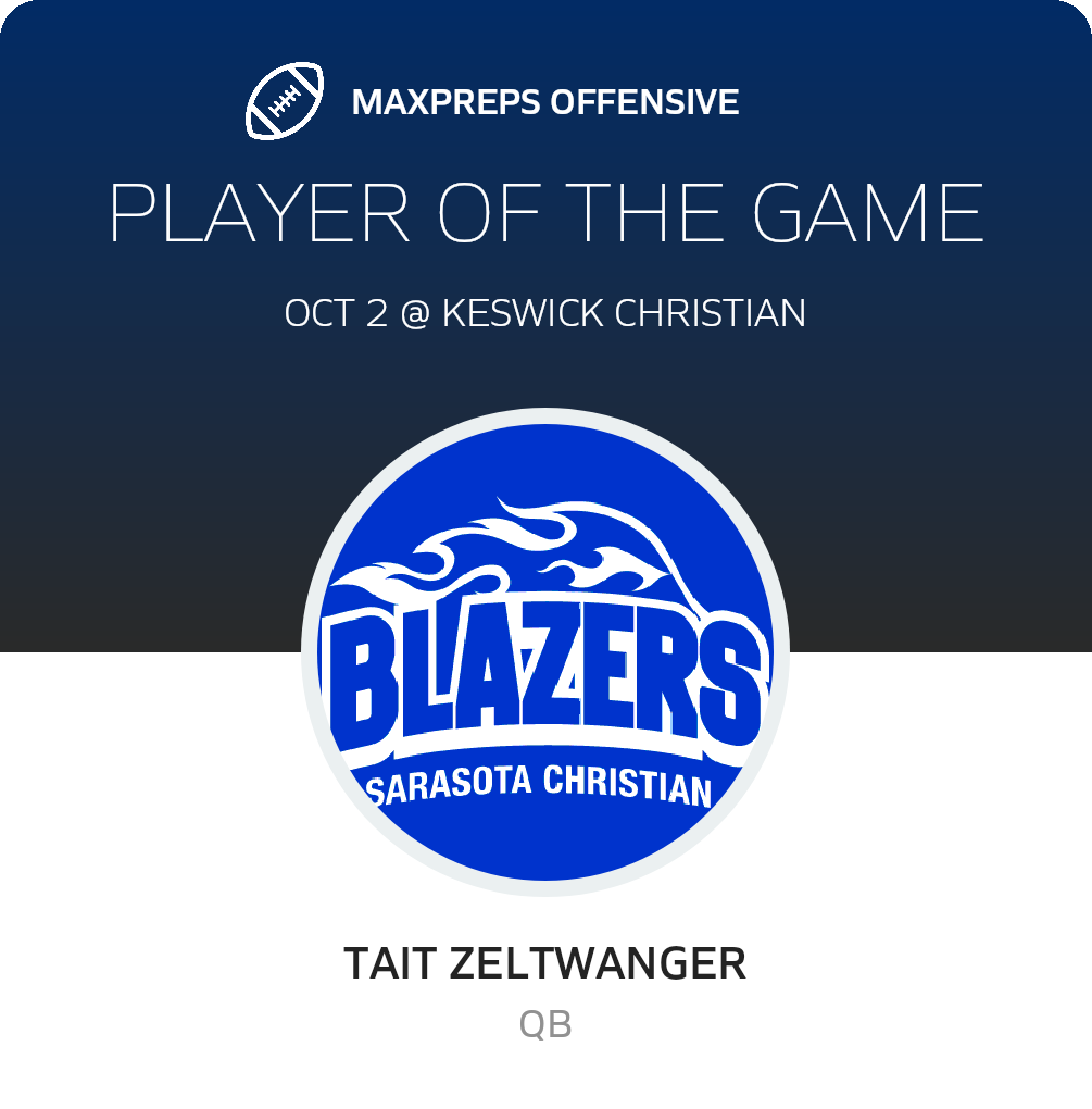 Players of the Game