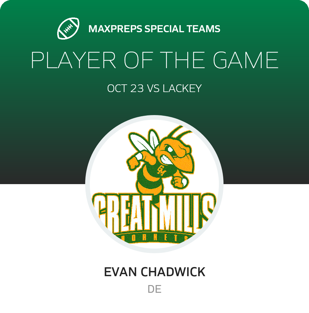 Players of the Game