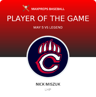 #28 Nick Miszuk Player of the Game badge
