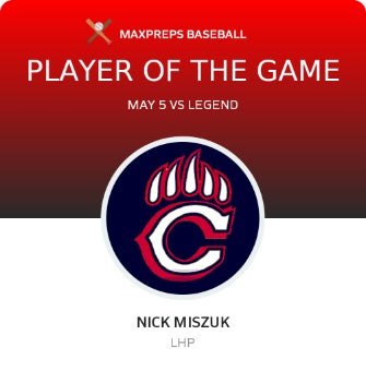 #28 Nick Miszuk Player of the Game badge