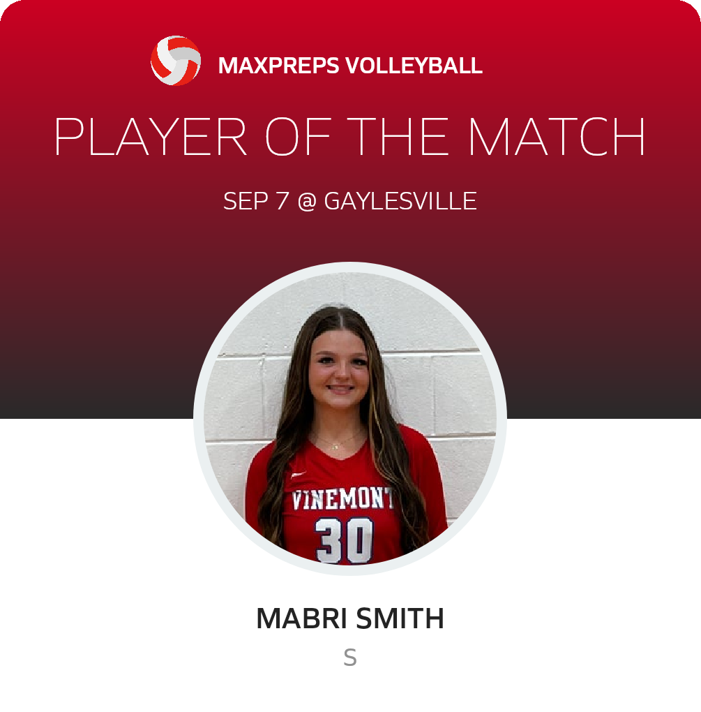 Player of the Game