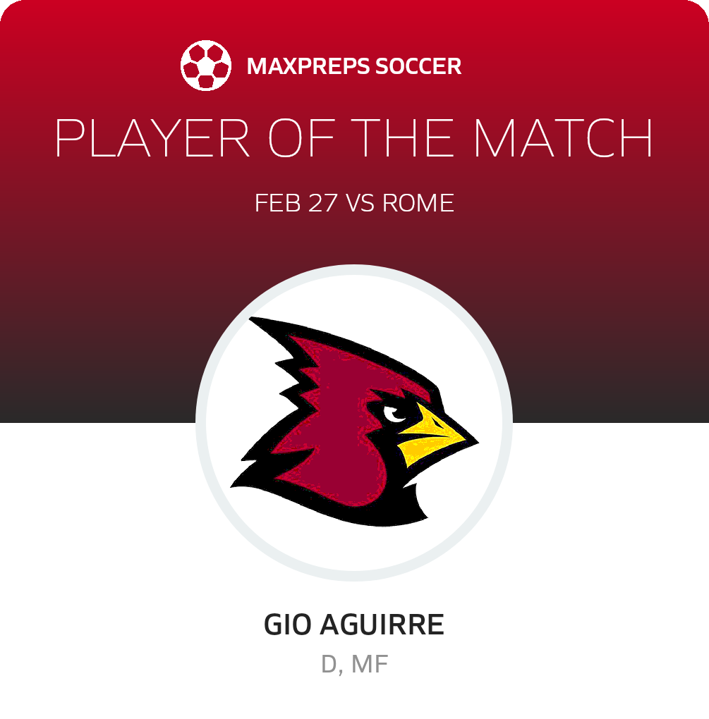 Player of the Match