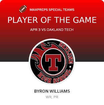 Player of the Game