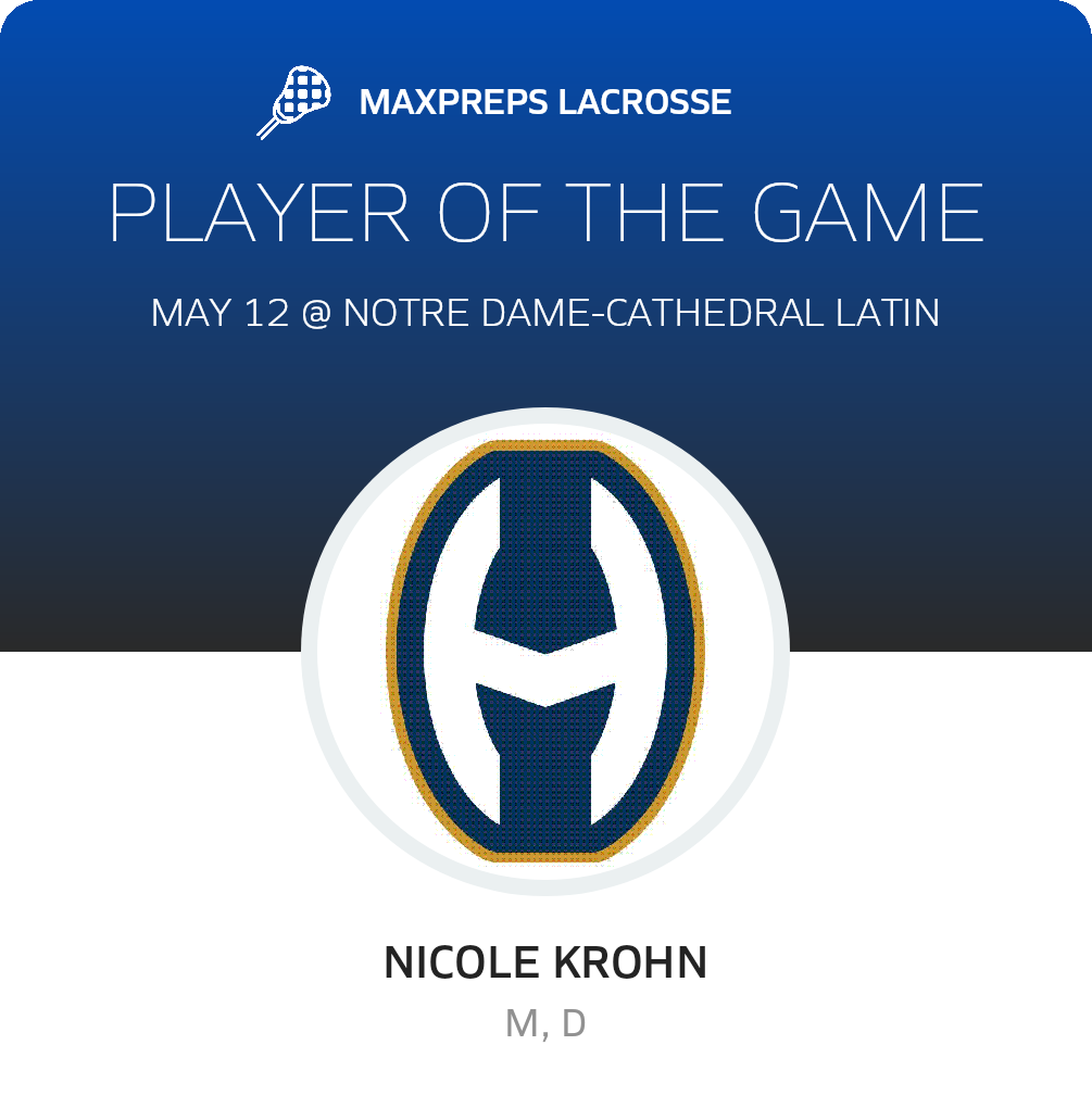 Player of the Game