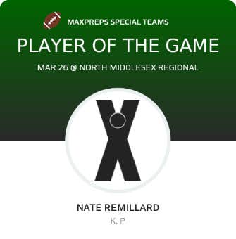 Player of the Game