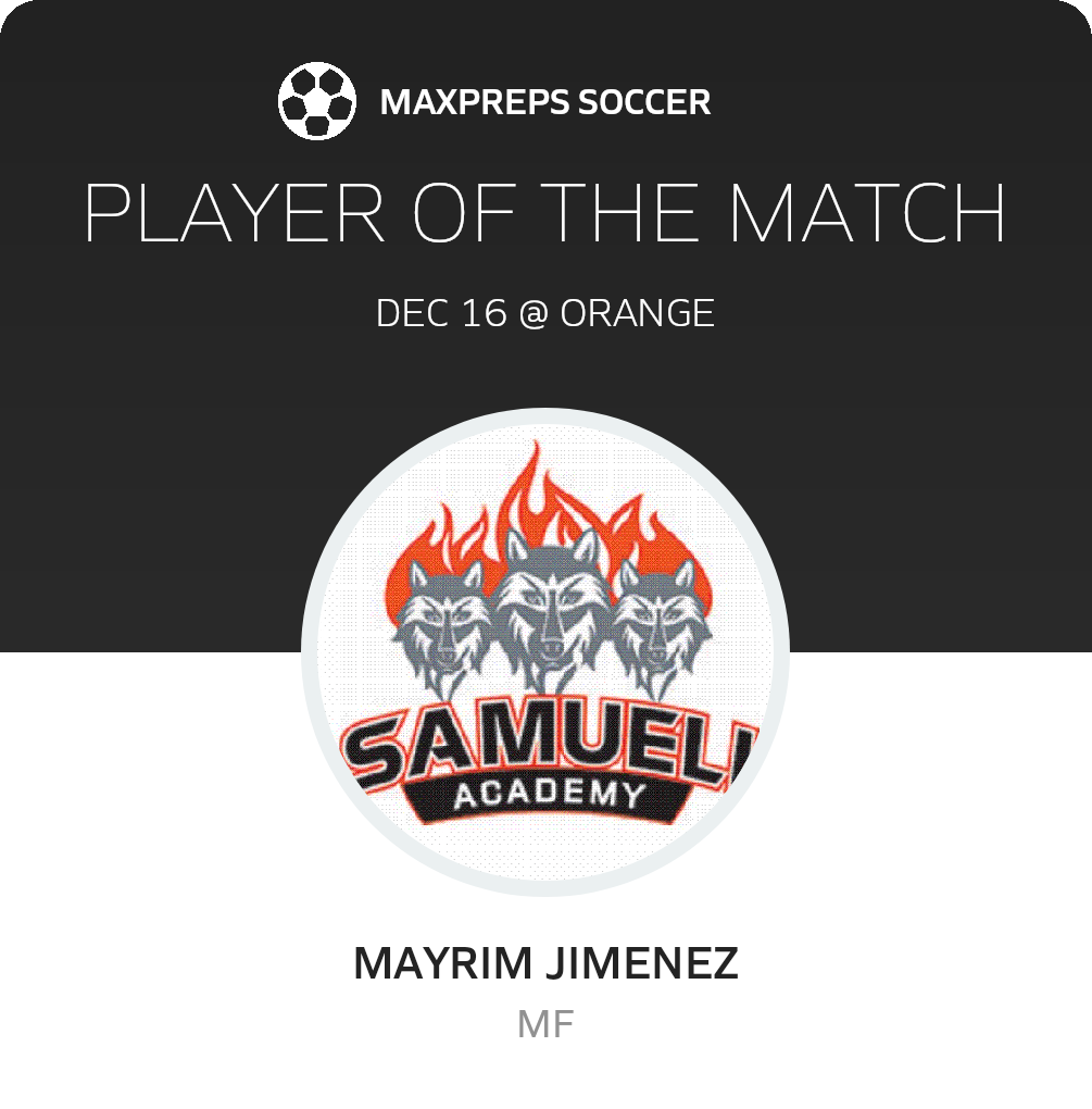 Player of the Match