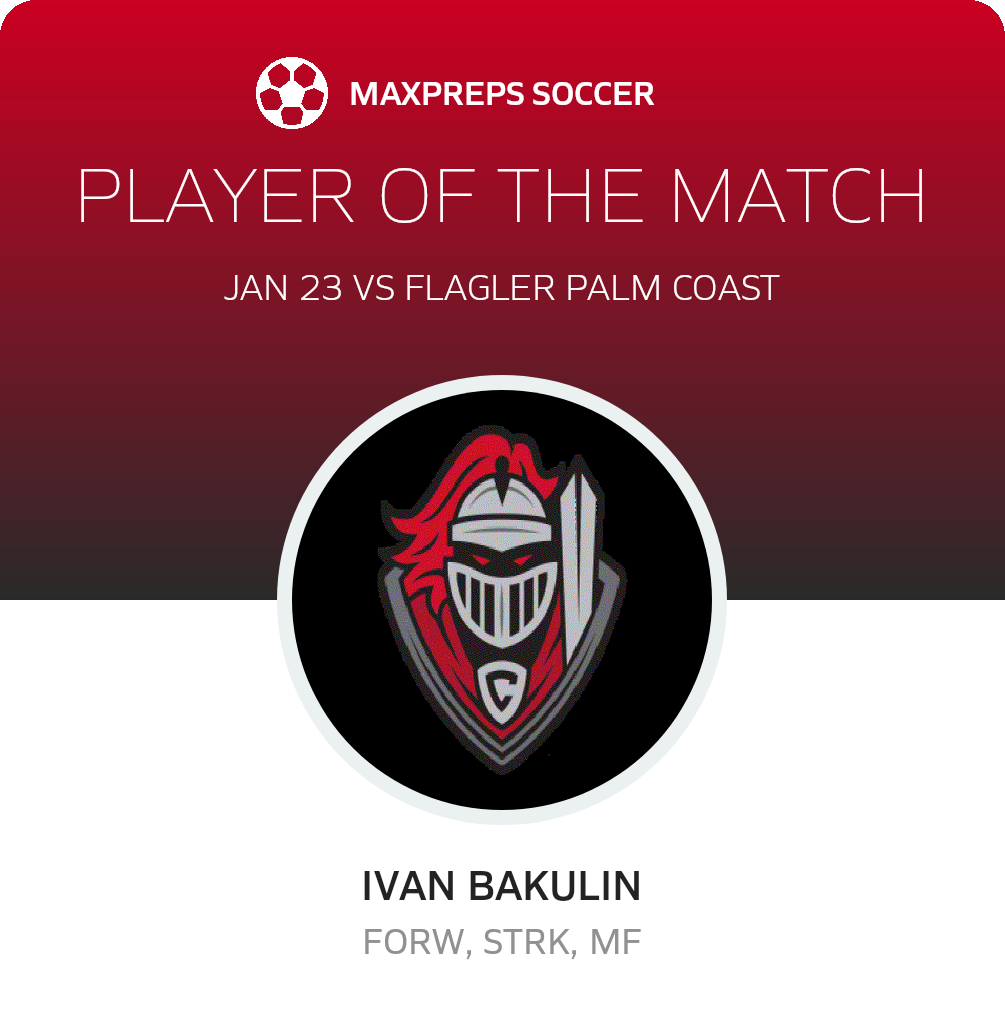 Player of the Match